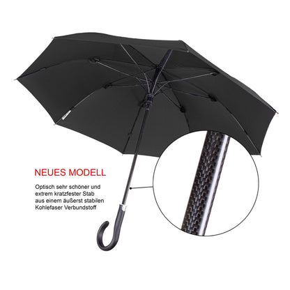 Damenschirm – stilvoller Sicherheitsschirm für den Alltag