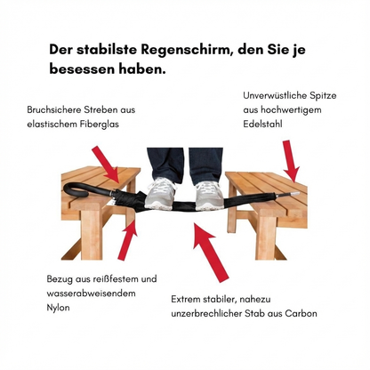 Damenschirm – stilvoller Sicherheitsschirm für den Alltag